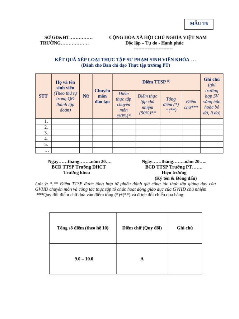 MT6.2023 BCKQ | PDF