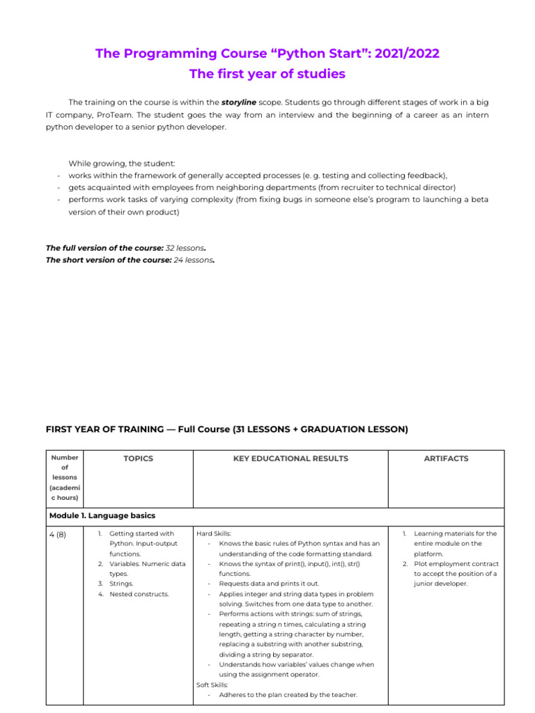 Python Start - Subject Plan (1st Year) (En) | PDF | Control Flow ...