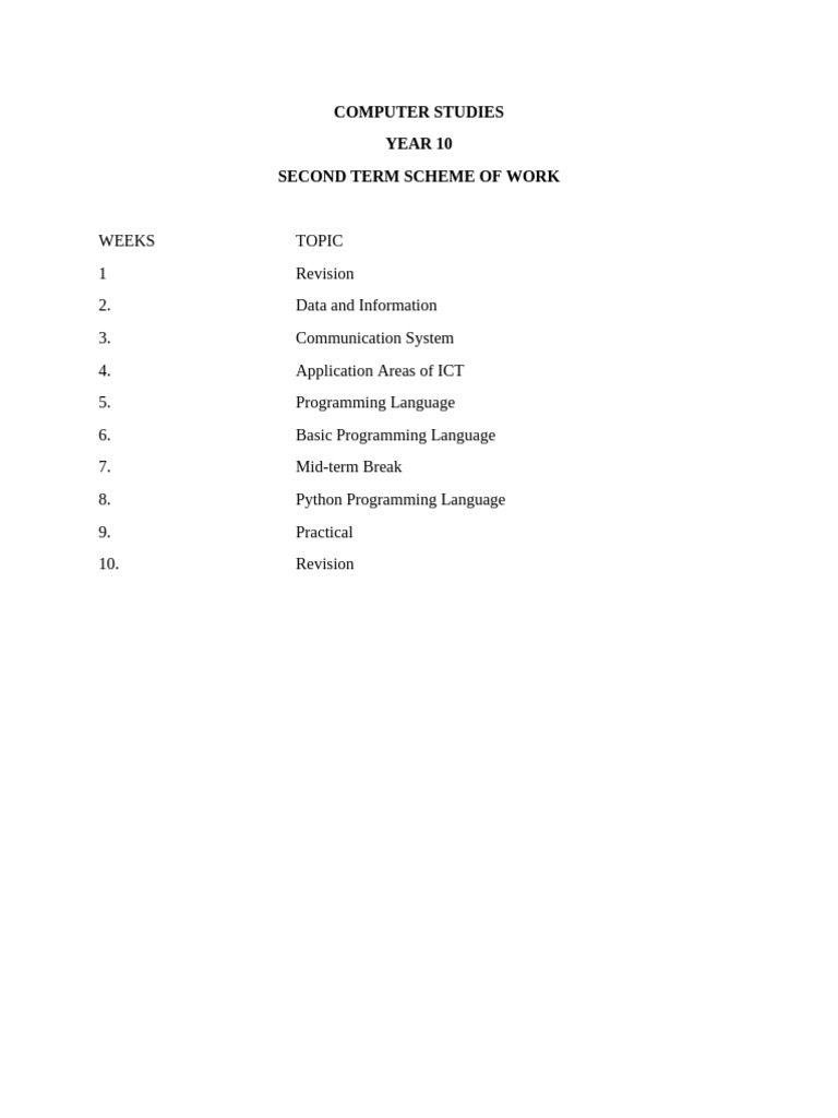 COMP SS1 2ND TERM NOTE | PDF | Assembly Language | Information Technology