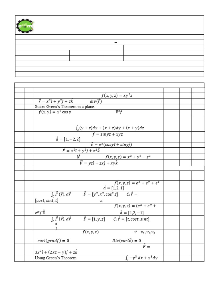 Mathematics-I 23BS1004 1 (NEW) | PDF | Algebra | Multivariable Calculus
