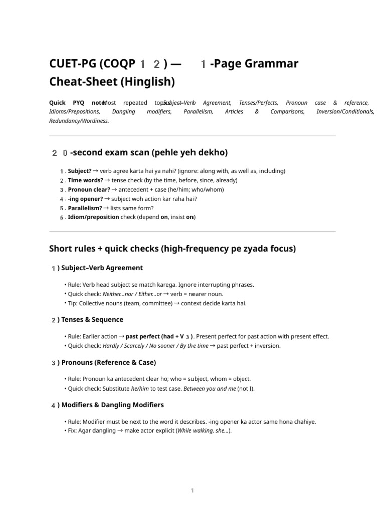 Cuet-pg Coqp12 Grammar Cheat Sheet (Hinglish) - 1-Page | PDF | Subject