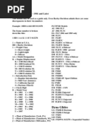 RevTech Engine Installation Guide and Owners Manual Nov 2014 | PDF