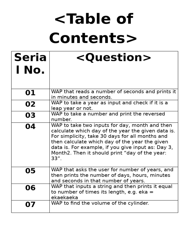 Rtret Practical File Format | PDF | Volume | Computer Programming