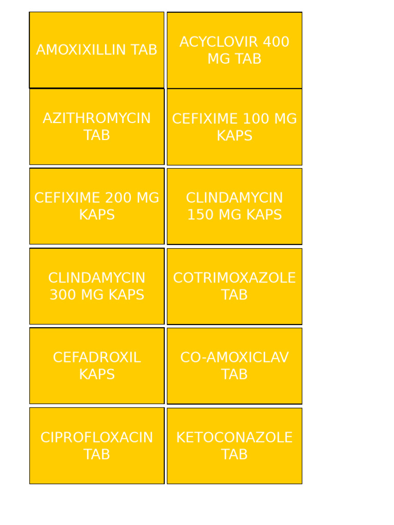 Nama Obat | PDF
