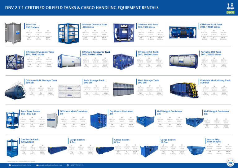 Brochure - Tanks, CHE List | PDF