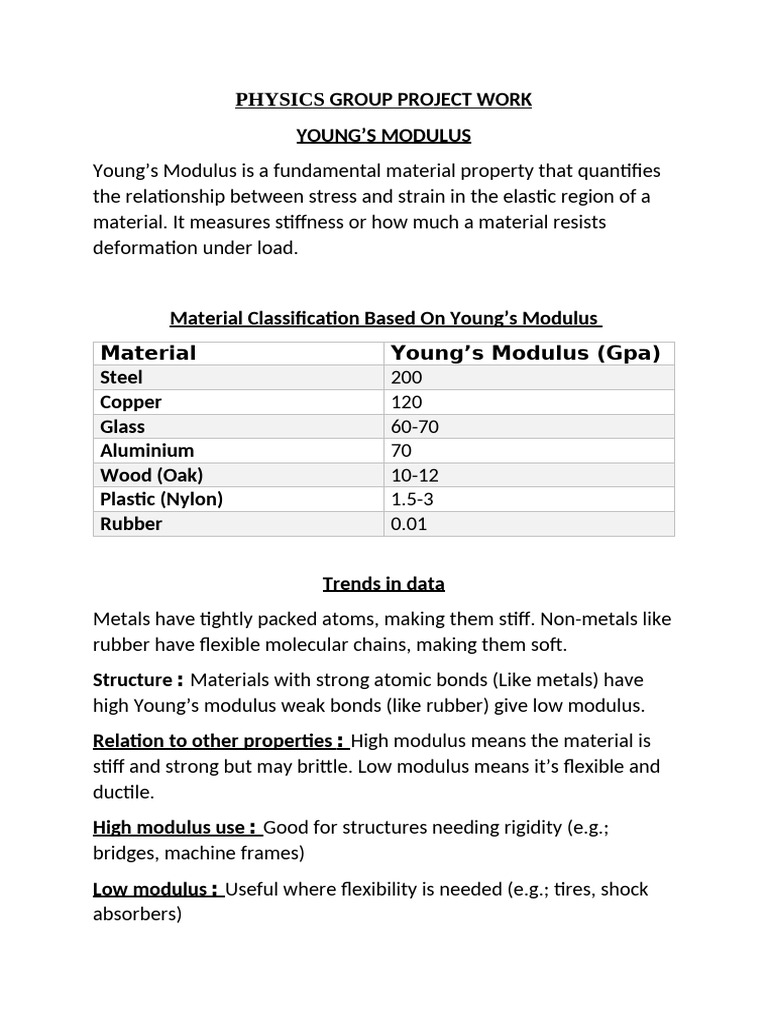 Physics Group Project Work | PDF