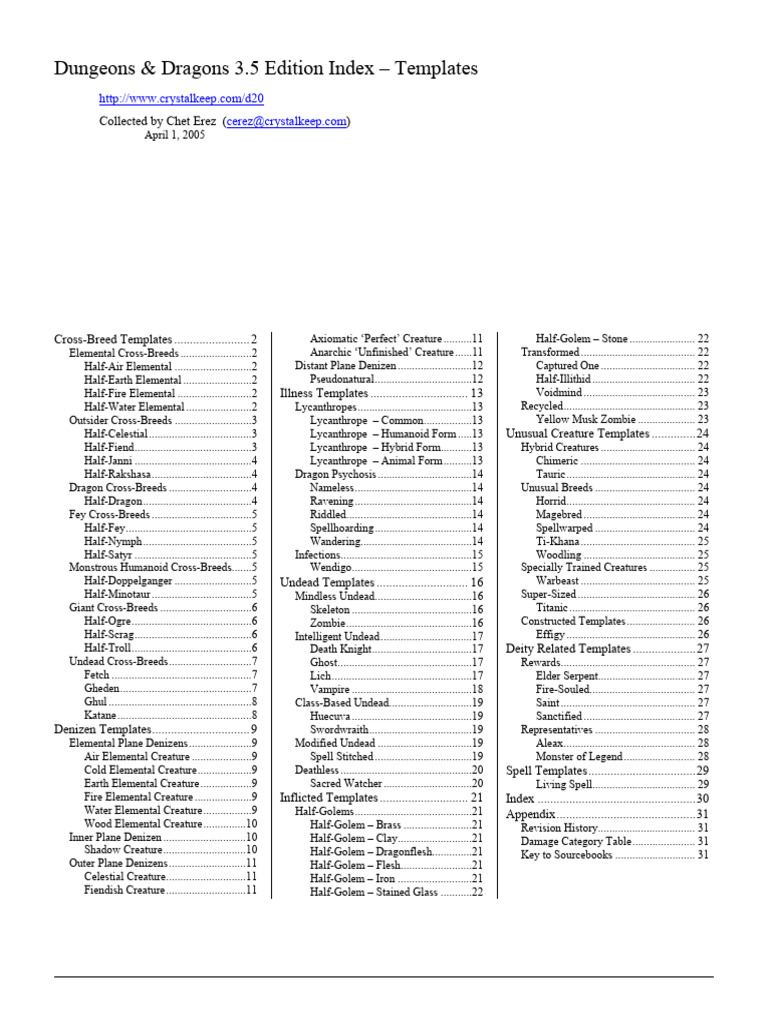 DnD3.5Index Templates | PDF | Dungeons & Dragons