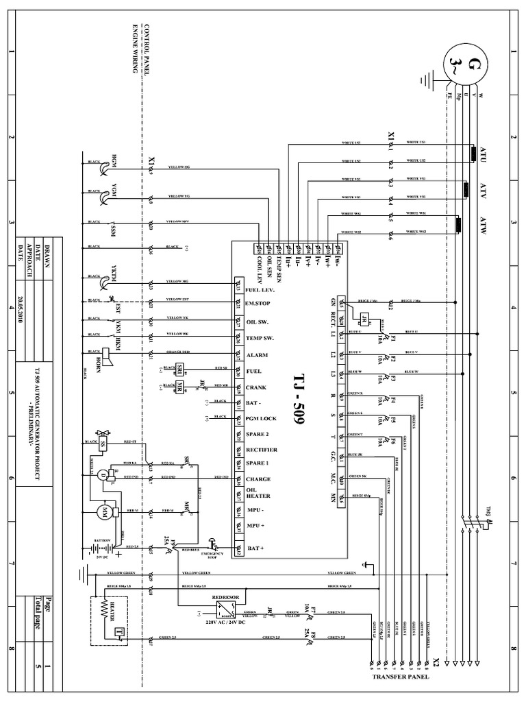 TJ509 | PDF