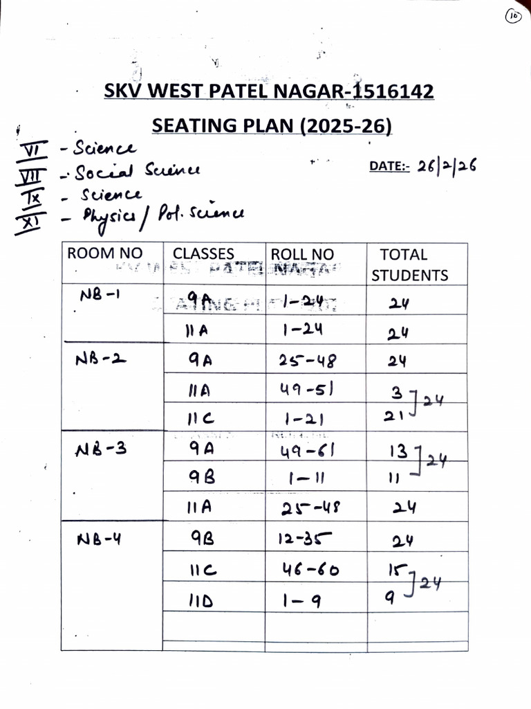 Seating Plan 26 Feb 2026 | PDF