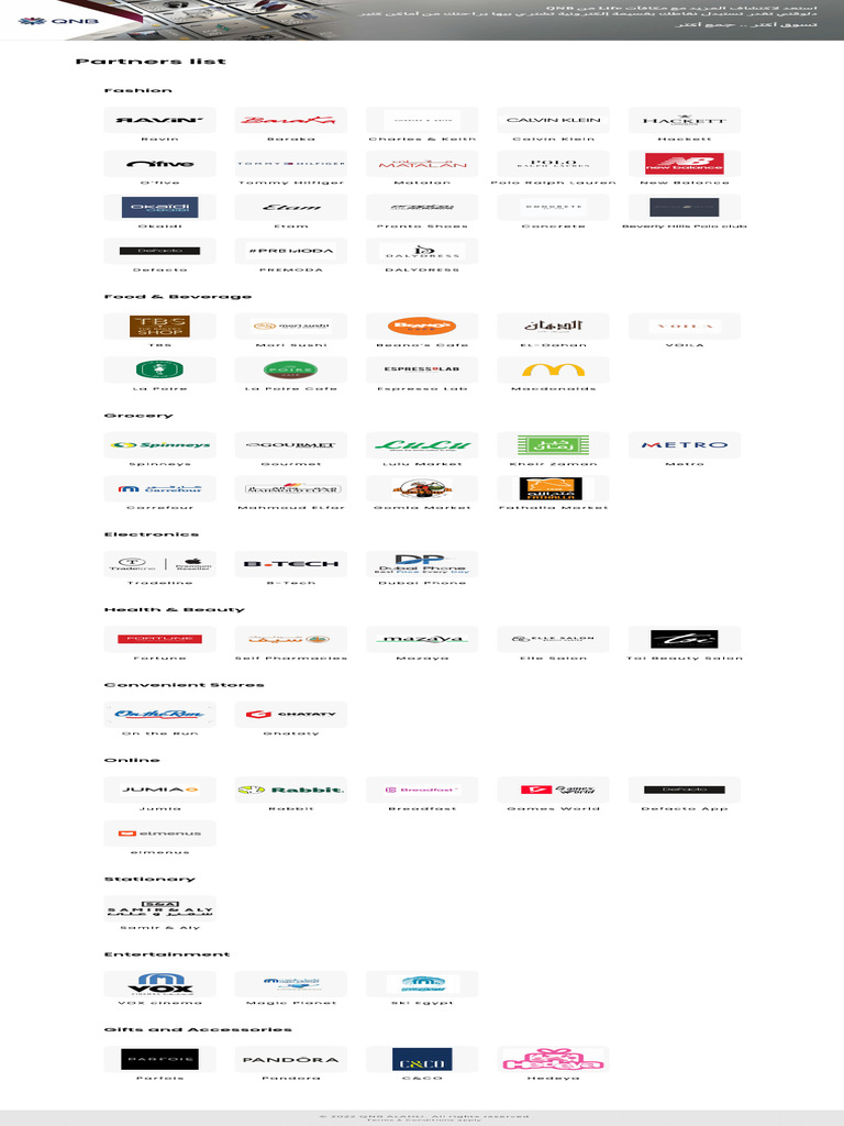 QNB Partners List | PDF