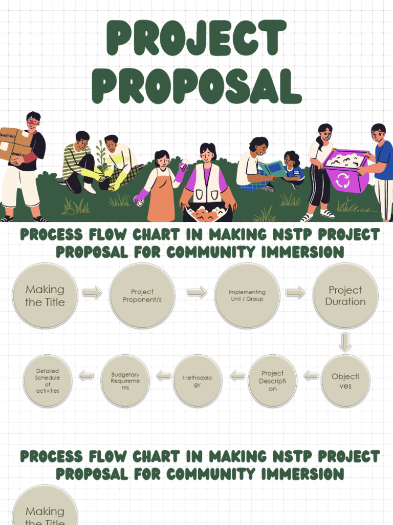 NSTP2-Module-3-PROJECT-PROPOSAL - How To Layout | PDF | Budget