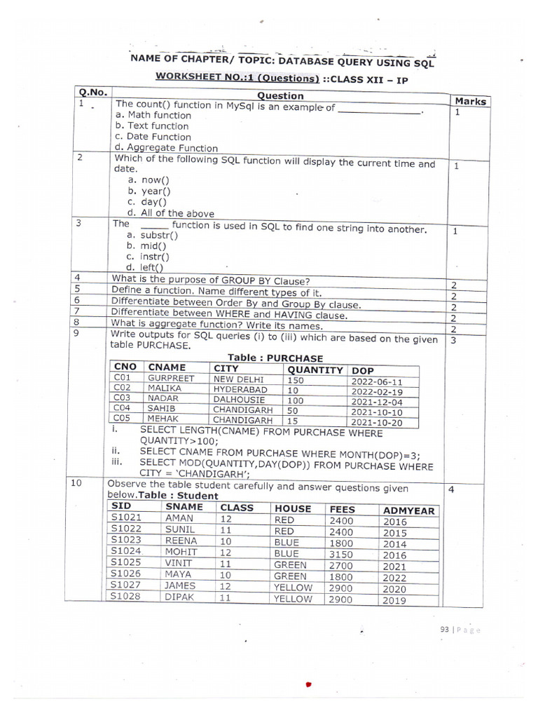 Class XII IP Assignment | PDF