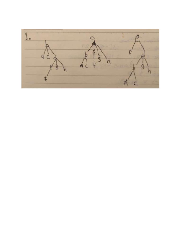 MTD Tree 1 | PDF