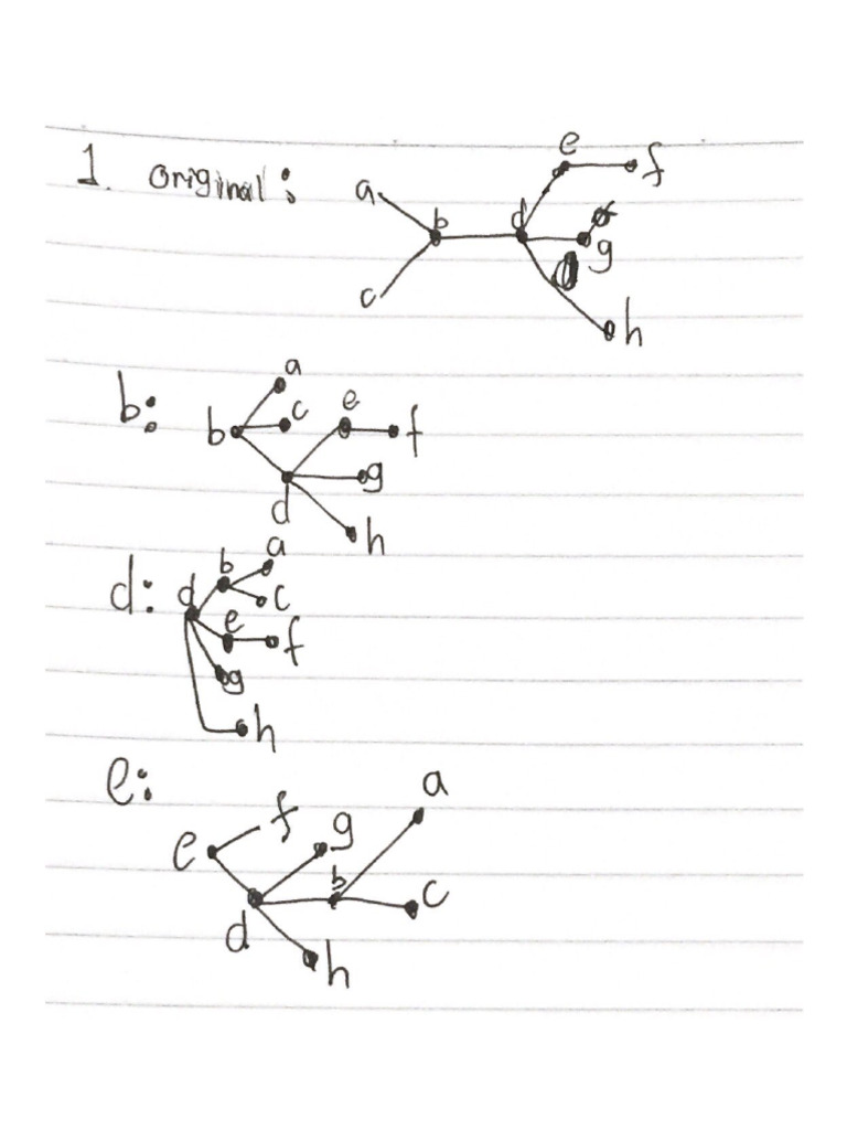 Tree Eeeeee | PDF