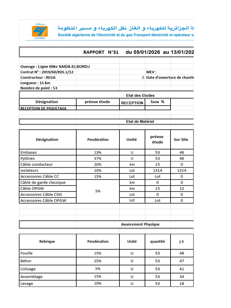 GRTE | PDF