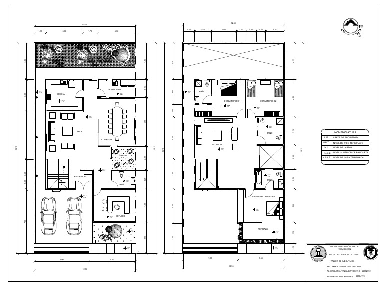 Planta Arq.parte 6 | PDF