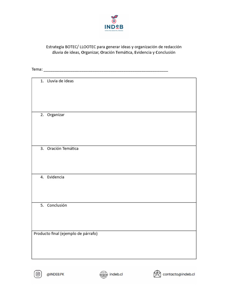 Estrategia Botec Llootec | PDF