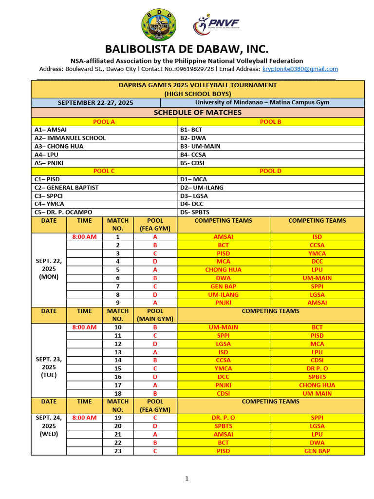 Schedule Hs Boys Daprisa 2025 | PDF | Chess | Chess Theory