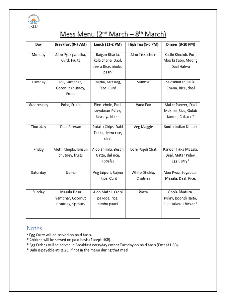 Mess Menu March 1 | PDF