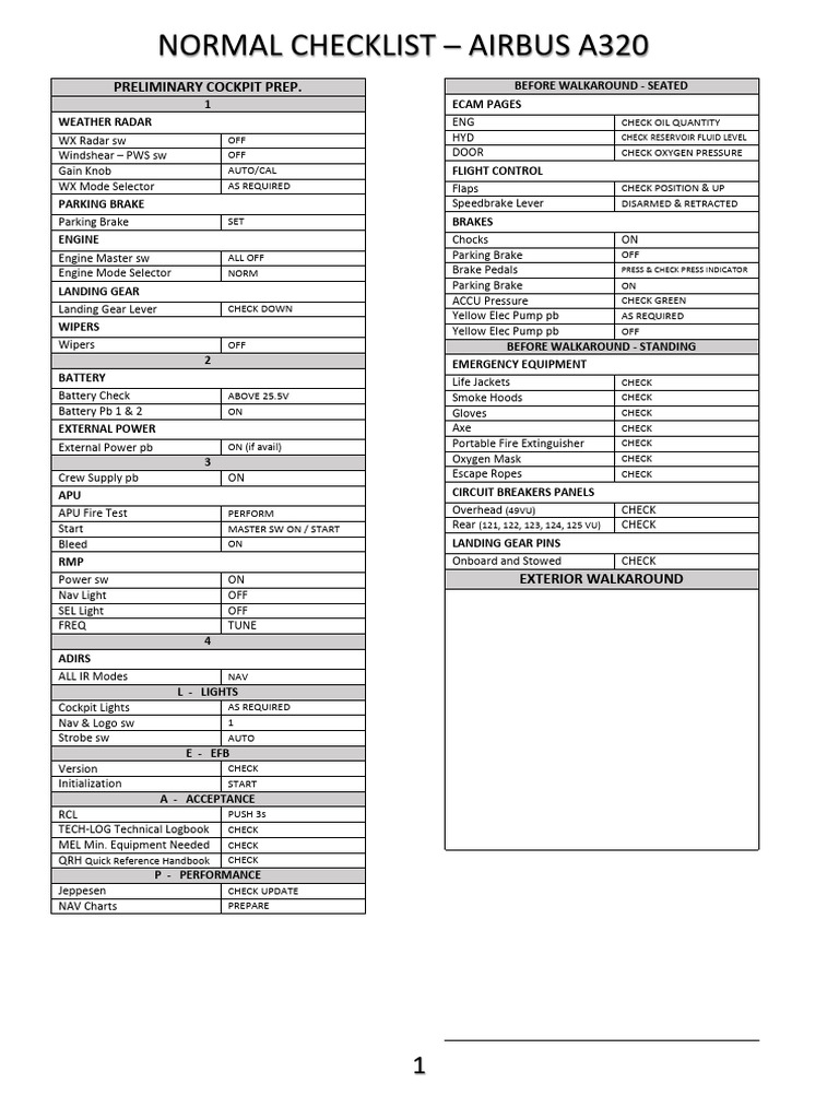 A 320 Neo Checklist | PDF | Takeoff | Landing Gear