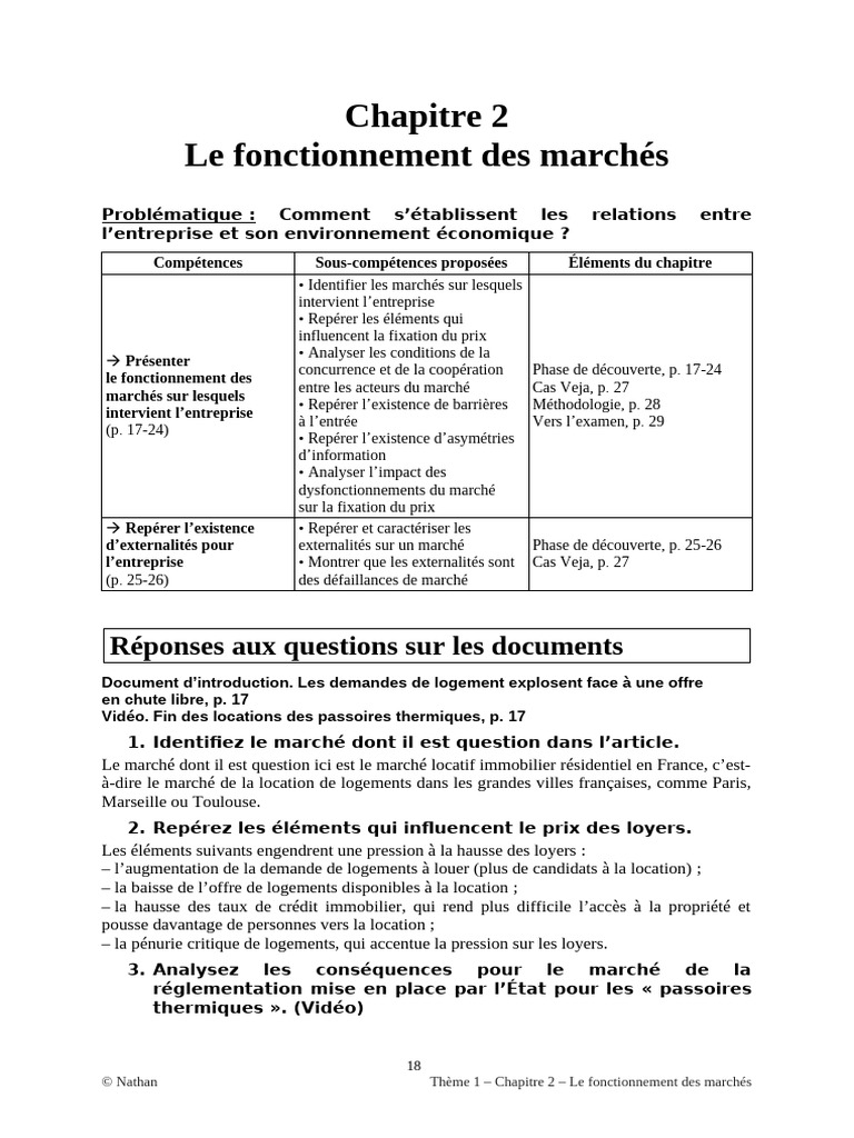 ch02 Corrige | PDF | Prix | Marché (Économie)