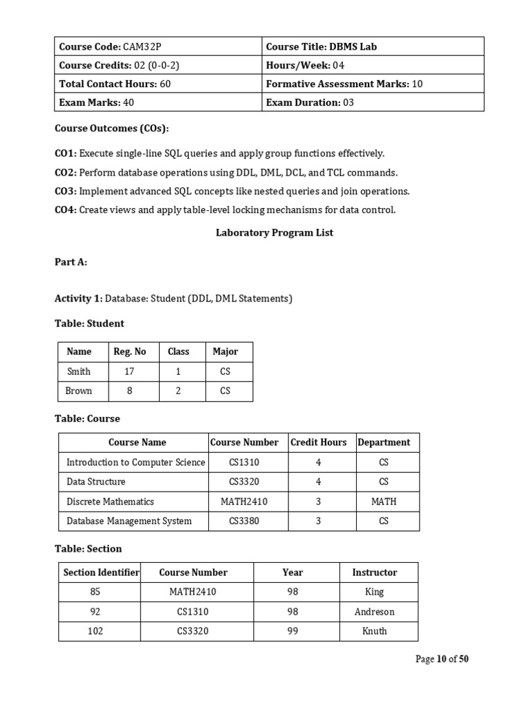 DBMS Lab Manual | PDF | Sql | Databases