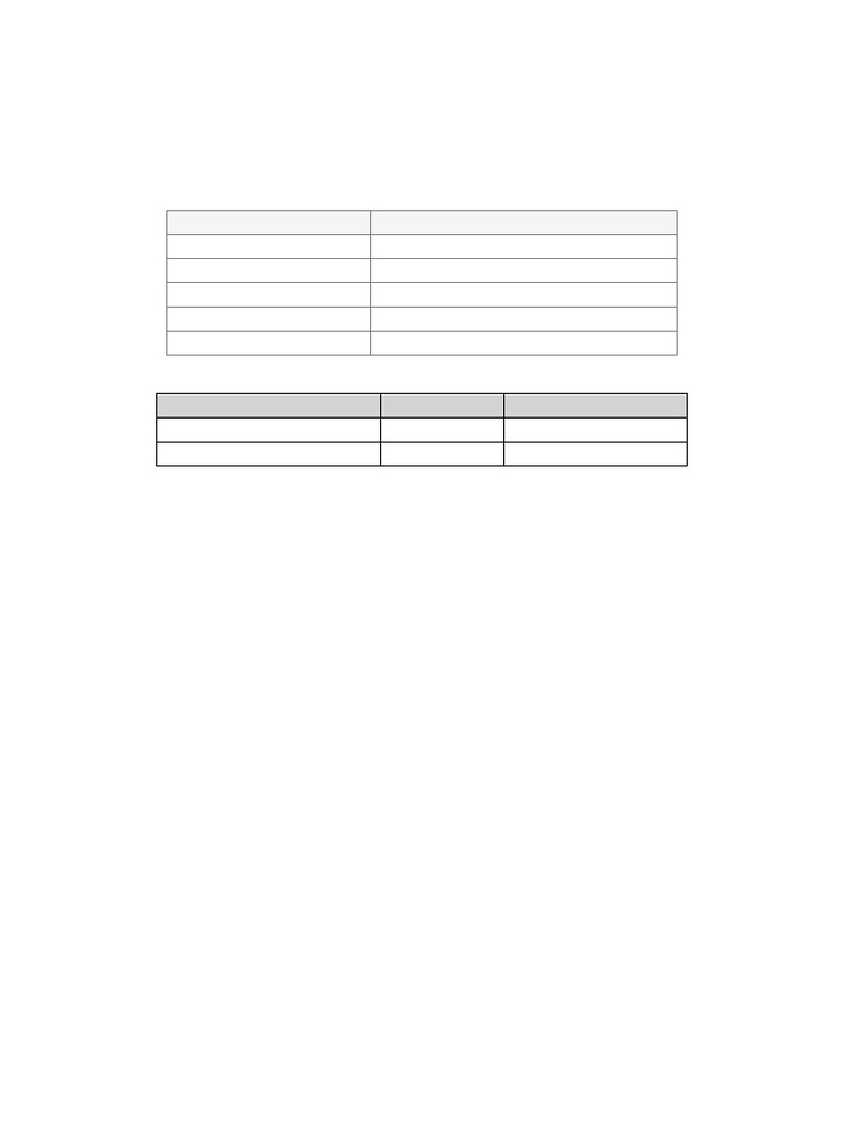 Combined Report Single Page | PDF