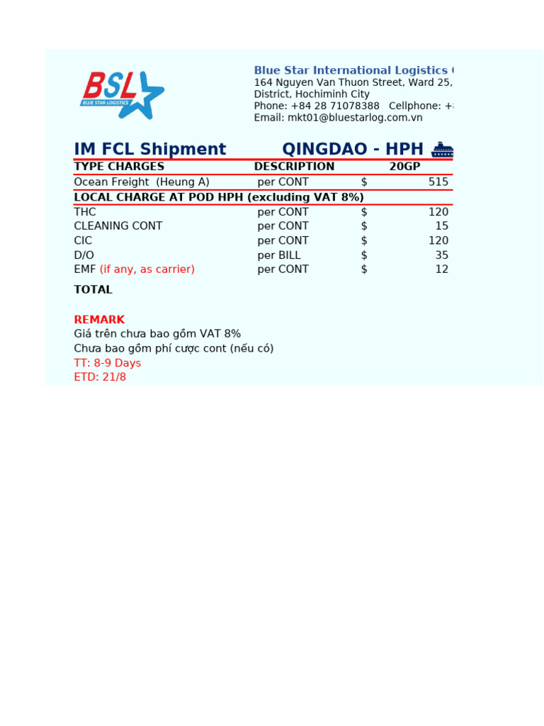 IM FCL Shipment Qingdao - HPH: Type Charges Description 20GP Local ...
