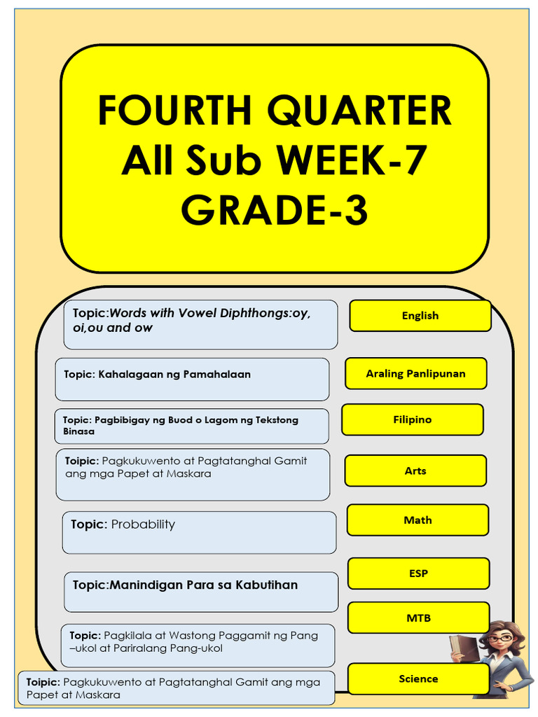 G3-Week7 All Sub | PDF