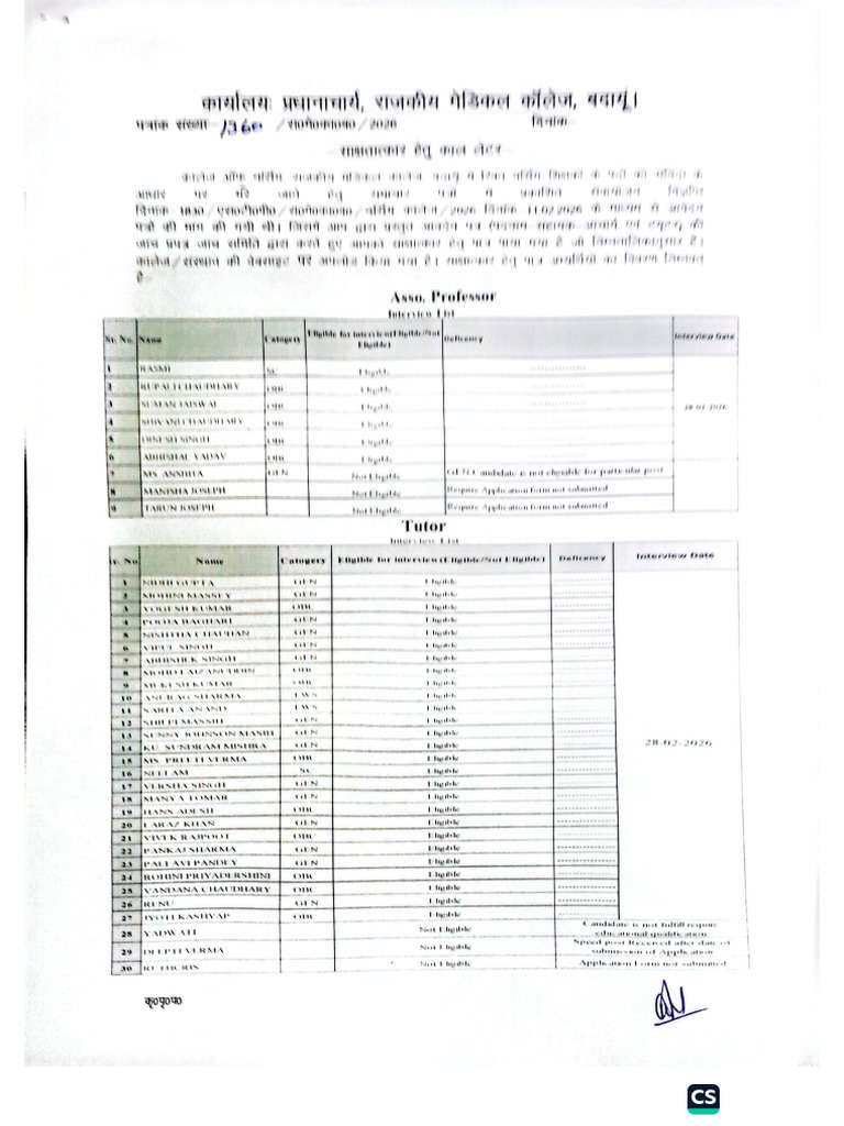 List | PDF