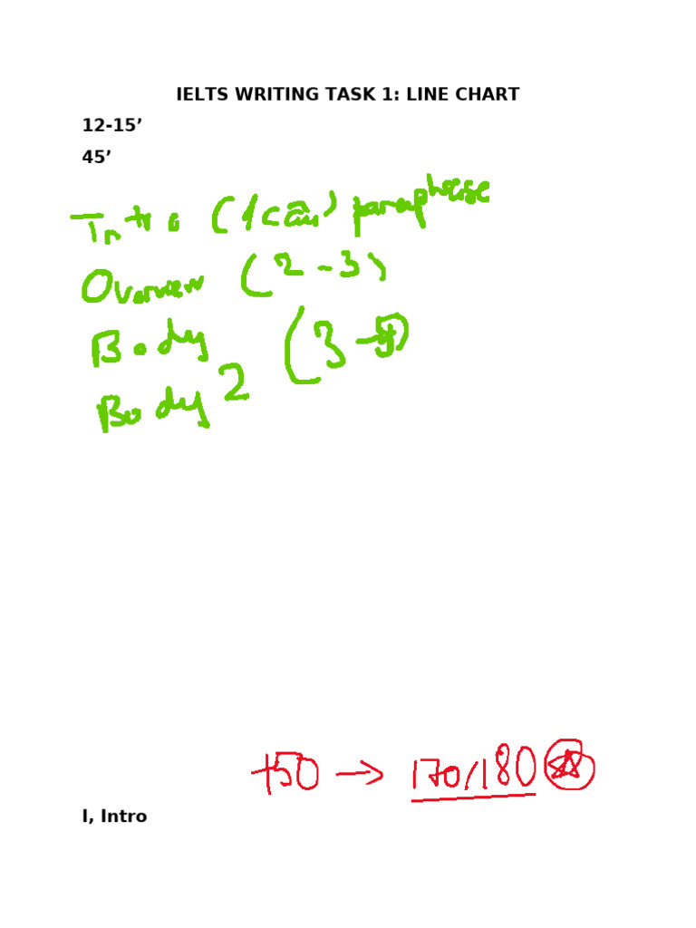 Ielts Writing Task 1 Line Chart Băng | PDF | Economies