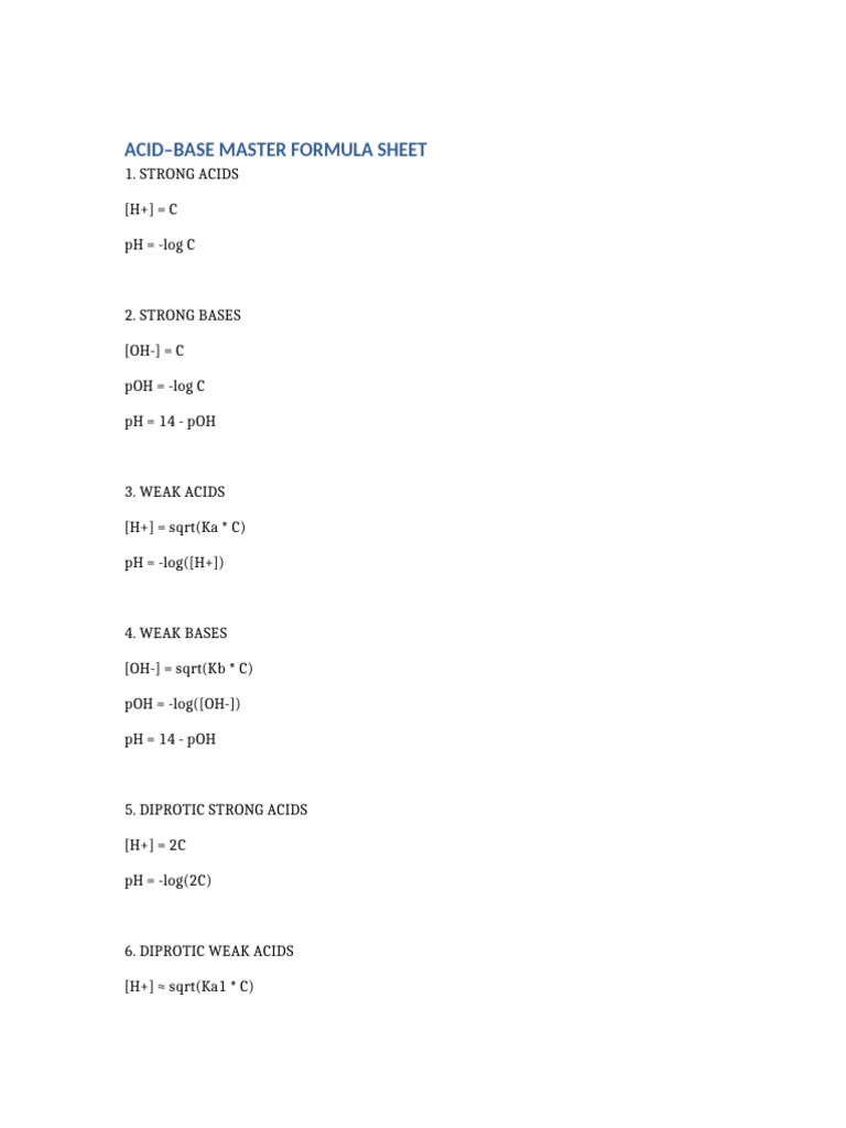 Acid Base Sheet | PDF
