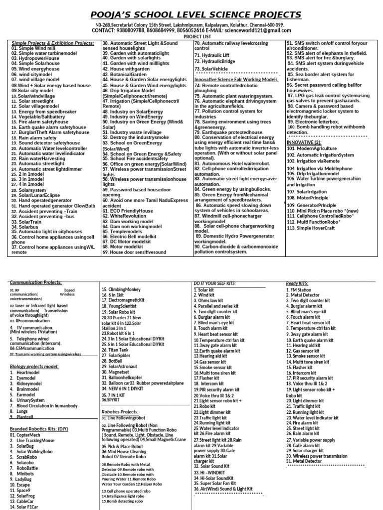 Poojas SLSP Project List | PDF | Sustainable Energy | Security Alarm