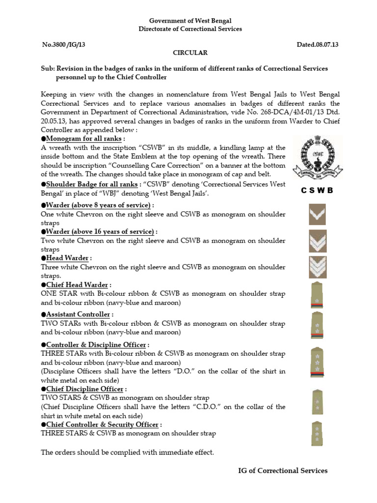 Circular For Badges of Ranks | PDF | Fashion | Clothing