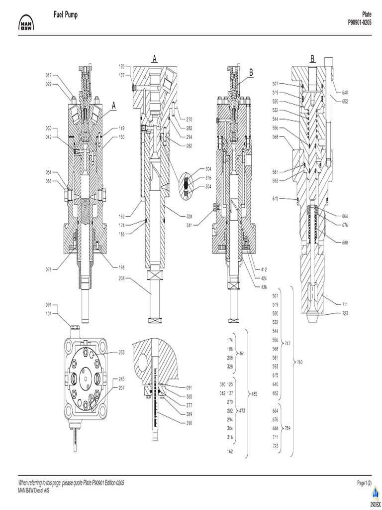 Chapter 909 | PDF | Valve | Pump