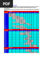 Motorcycle Rim and Tire Size Chart | PDF