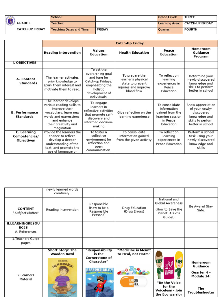Grade 3 Week 4 Q4 | PDF | Learning | Teachers