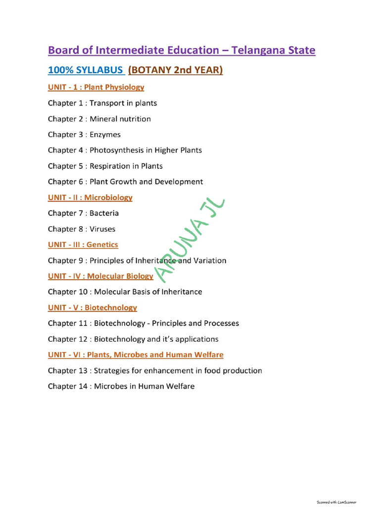 100% Botany 2nd Year EM | PDF
