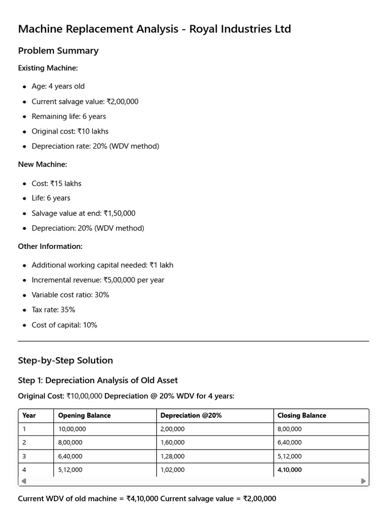 Machine Replacement Analysis - Royal Industries LTD | PDF ...