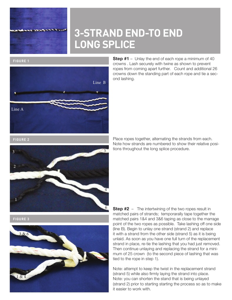 Long Splice Instructions for 3-Strand Rope | PDF | Knot | Rope