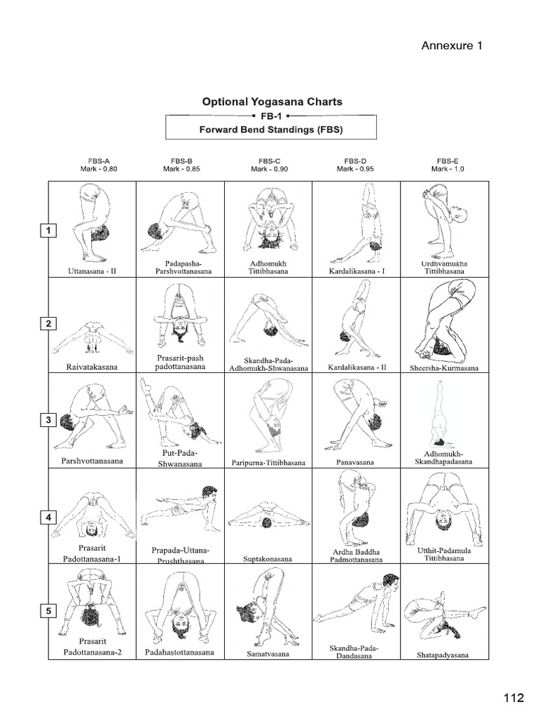 Yogasana 2025-26 | PDF | Hand | Asana
