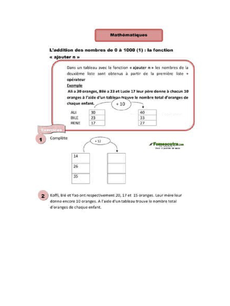 Exercice de Mathematiques | PDF