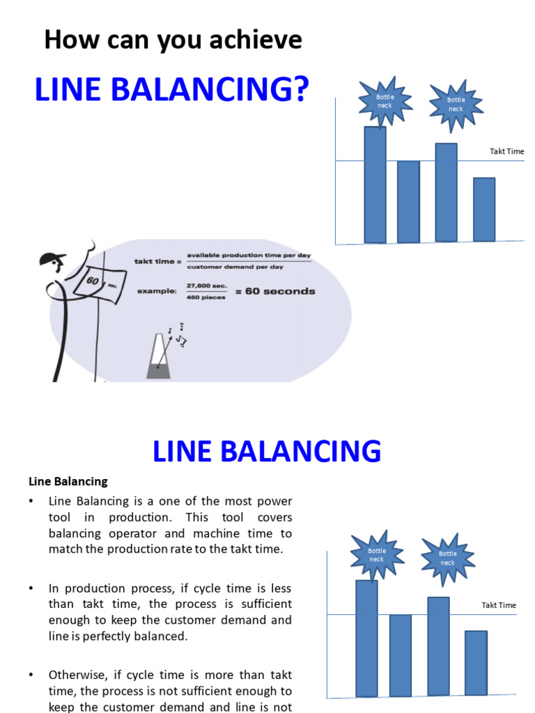 Lean Line Balancing Explained | PDF