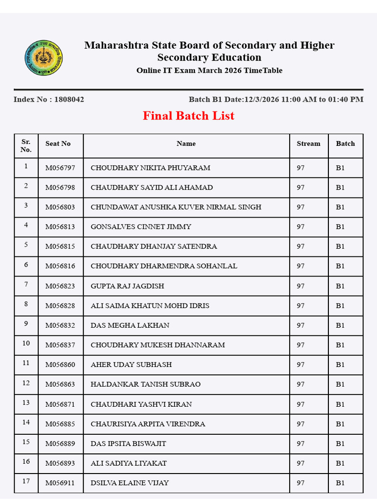 Batch 1 | PDF