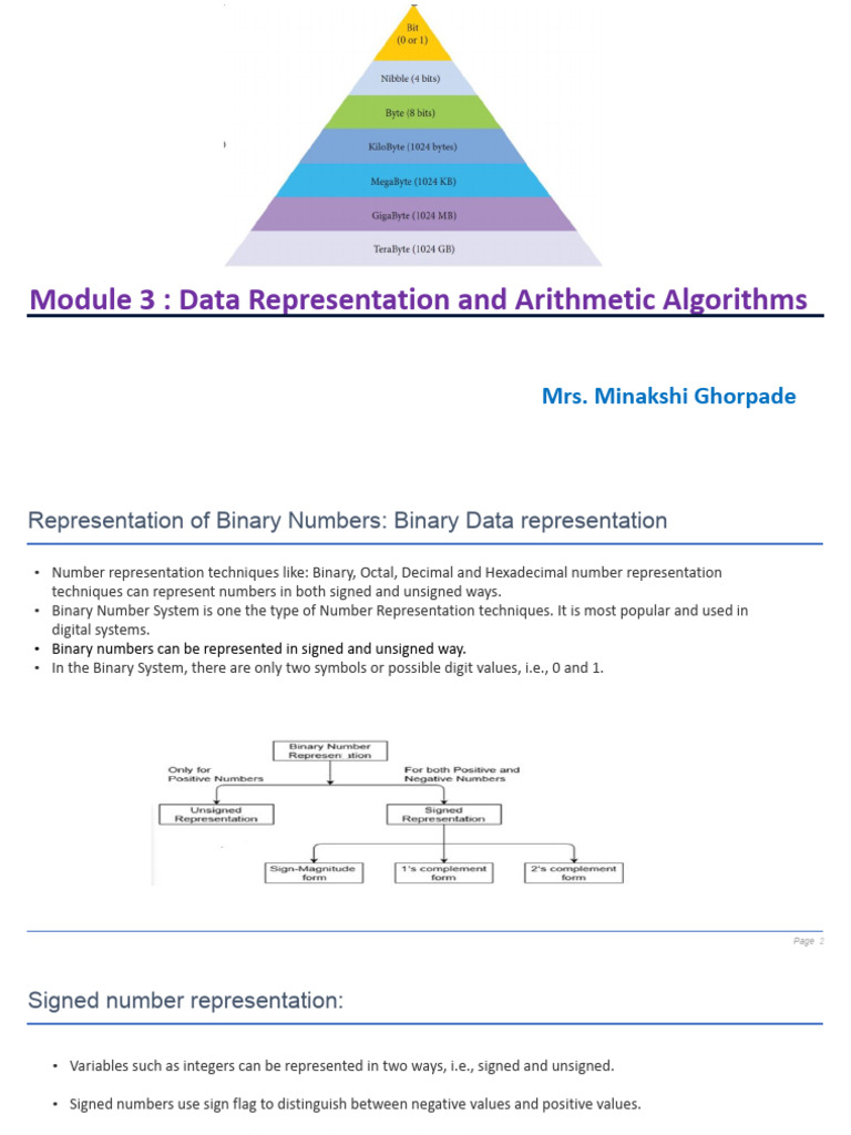 Module 3 - Data Representation and Arithmetic Algorithms - Final | PDF ...