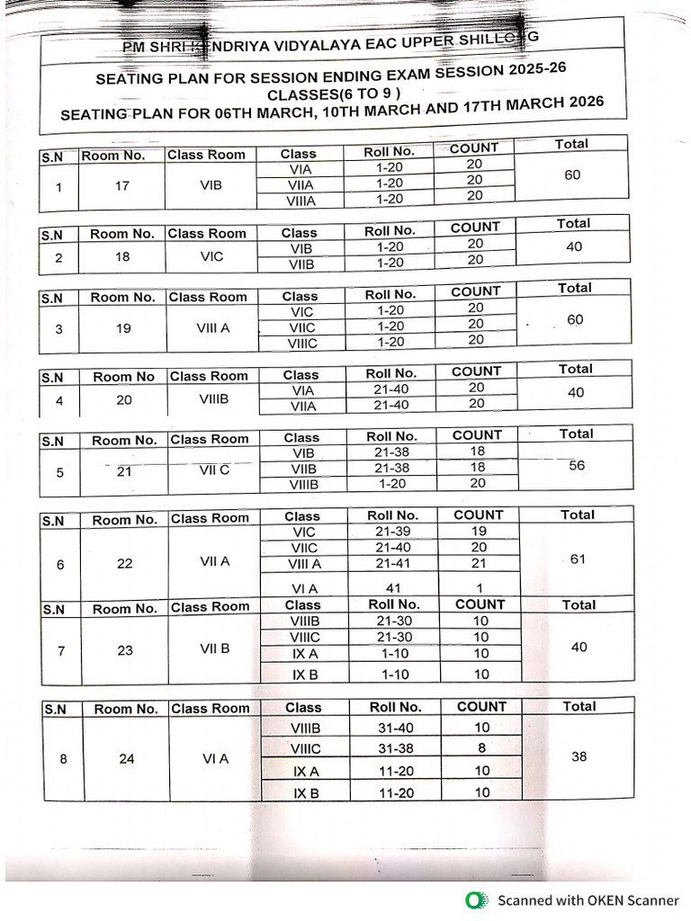 Session Ending Exam Seating Plan Class 6 To 9 and 11 (For 6th March ...