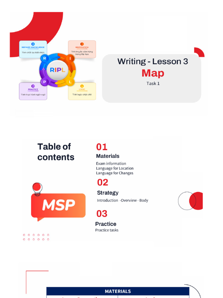 Map (Full Knowledge) OFFICIAL | PDF