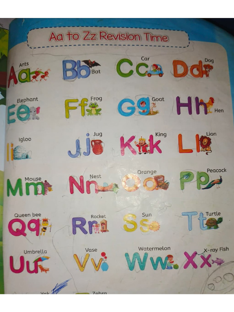 A-To-Z Alphabets With Things Images and Name For Childrens | PDF