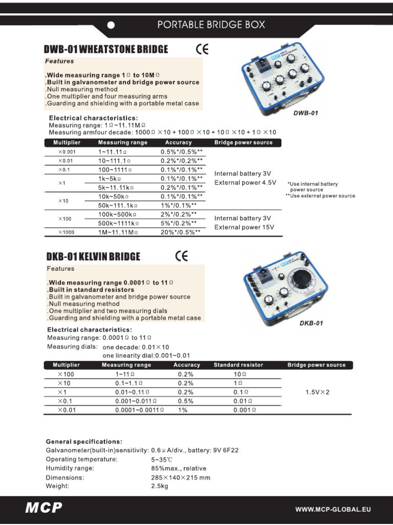 Portable Bridge Boxes | PDF