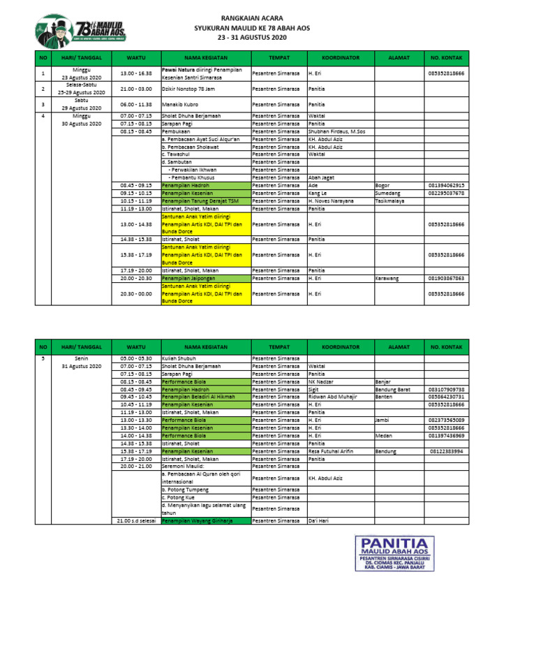Rundown Acara MAA78 Rev | PDF